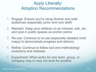Apply Liberally:
Adoption Recommendations
1. Engage: Ensure you’re using diverse and wide
audiences (especially junior and new staff)
2. Maintain: Keep your artifacts on an Intranet, wiki, etc.
and post in public spaces as anchor points
3. Re-use: Continue to re-use (especially detailed mind
maps) to demonstrate progress and delivery
4. Refine: Continue to follow tool and methodology
evolutions and releases
5. Experiment: What works for one team, group, or
company may or may not work for another
Greg Tutunjian, Visual Planning 28
 