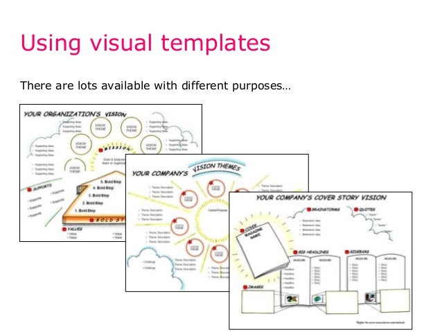 visual planning using templates 2014 feb 14 visual templates