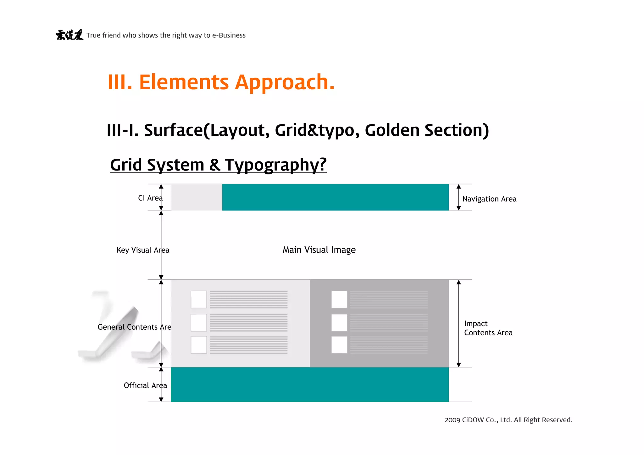 2009 CiDOW Co., Ltd. All Right Reserved.
True friend who shows the right way to e-Business
15 June 200911
CI Area Navigation Area
Key Visual Area
General Contents Area Impact
Contents Area
Official Area
Main Visual Image
III. Elements Approach.
III-I. Surface(Layout, Grid&typo, Golden Section)
Grid System & Typography?
 