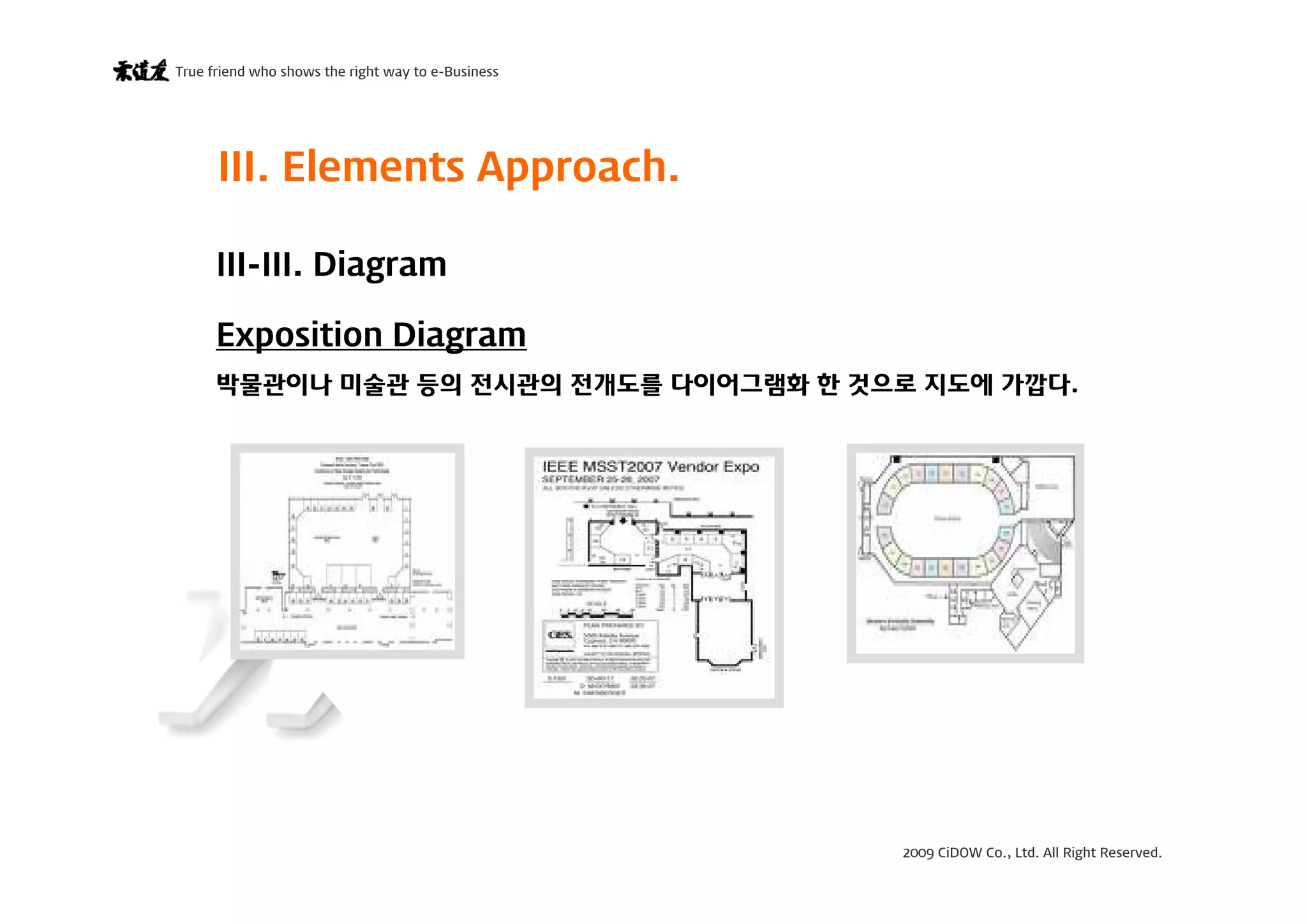 2009 CiDOW Co., Ltd. All Right Reserved.
True friend who shows the right way to e-Business
15 June 200918
III-III. Diagram
III. Elements Approach.
Exposition Diagram
박물관이나 미술관 등의 전시관의 전개도를 다이어그램화 한 것으로 지도에 가깝다.
 