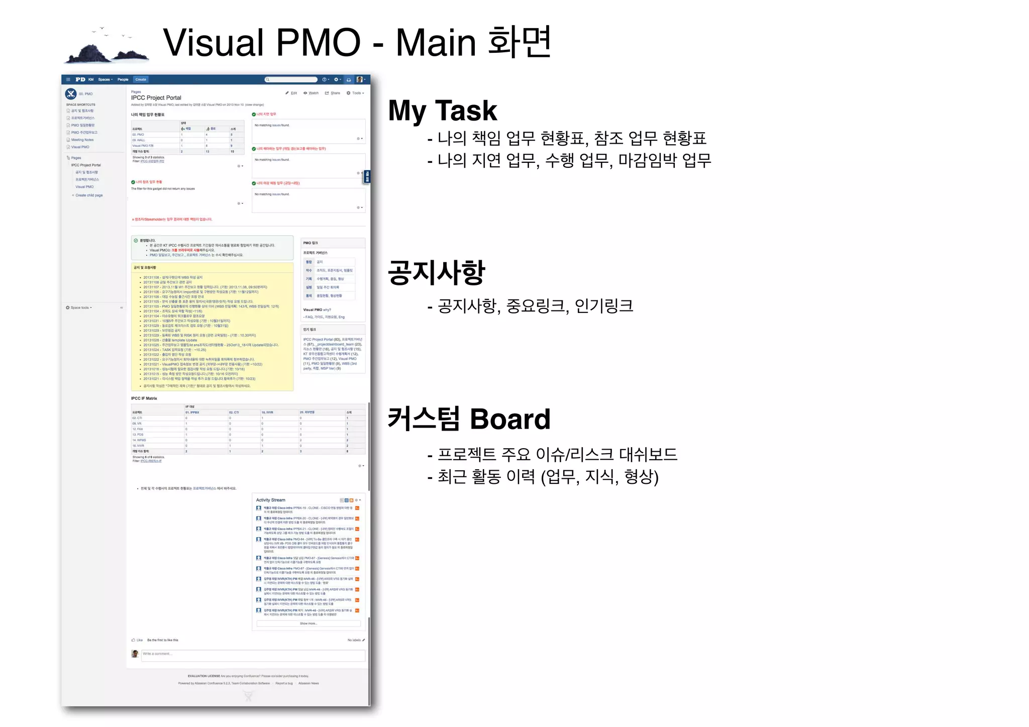 Visual PMO - Main 화면
My Task
공지사항
커스텀 Board
- 나의 책임 업무 현황표, 참조 업무 현황표
- 나의 지연 업무, 수행 업무, 마감임박 업무
- 공지사항, 중요링크, 인기링크
- 프로젝트 주요 이슈/리스크 대쉬보드
- 최근 활동 이력 (업무, 지식, 형상)
 