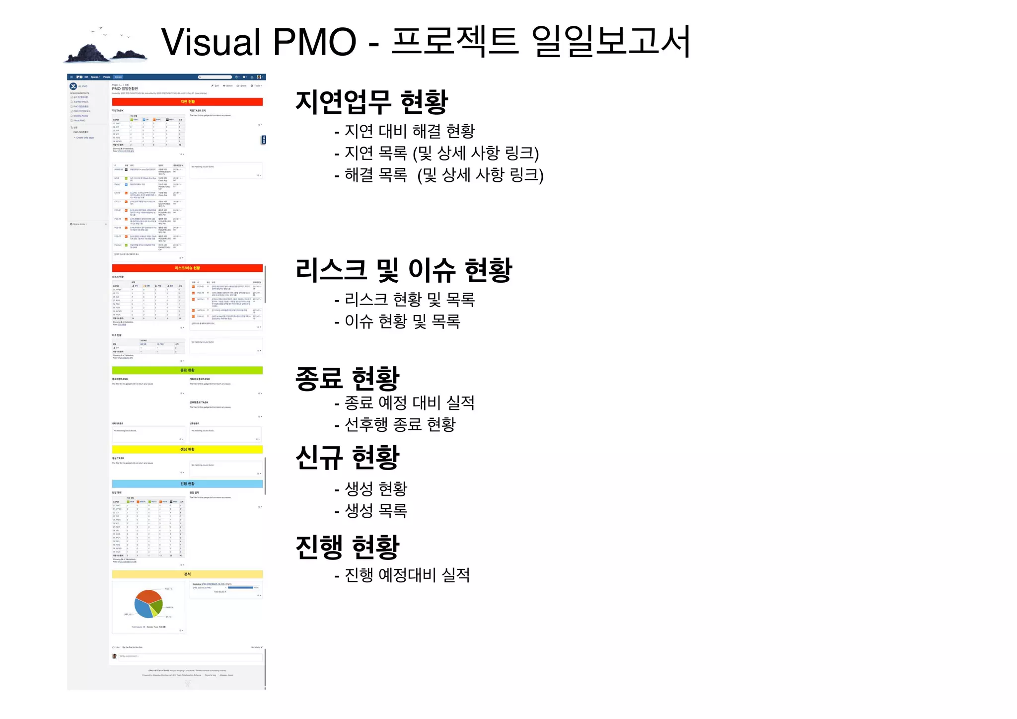 Visual PMO - 프로젝트 일일보고서
지연업무 현황
리스크 및 이슈 현황
- 지연 대비 해결 현황
- 지연 목록 (및 상세 사항 링크)
- 해결 목록 (및 상세 사항 링크)
종료 현황
진행 현황
신규 현황
- 리스크 현황 및 목록
- 이슈 현황 및 목록
- 종료 예정 대비 실적
- 선후행 종료 현황
- 생성 현황
- 생성 목록
- 진행 예정대비 실적
 