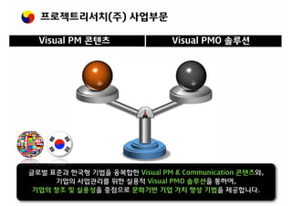 글로벌 표준과 한국형 기법을 융복합한 Visual PM & Communication 콘텐츠와,
기업의 사업관리를 위한 실용적 Visual PMO 솔루션을 통하여,
기업의 창조 및 실용성을 중점으로 문화기반 기업 가치 향상 기법을 제공합니다.
프로젝트리서치(주) 사업부문
Visual PM 콘텐츠 Visual PMO 솔루션
 