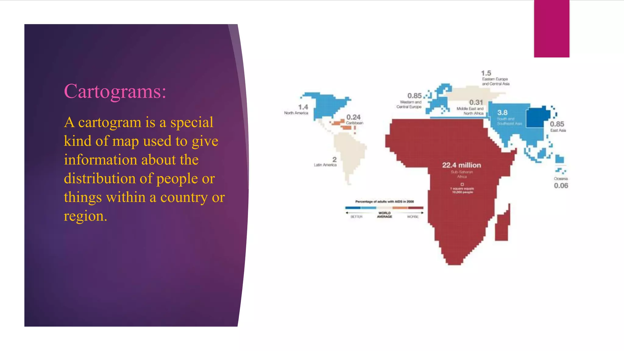 Cartograms:
A cartogram is a special
kind of map used to give
information about the
distribution of people or
things within a country or
region.
 