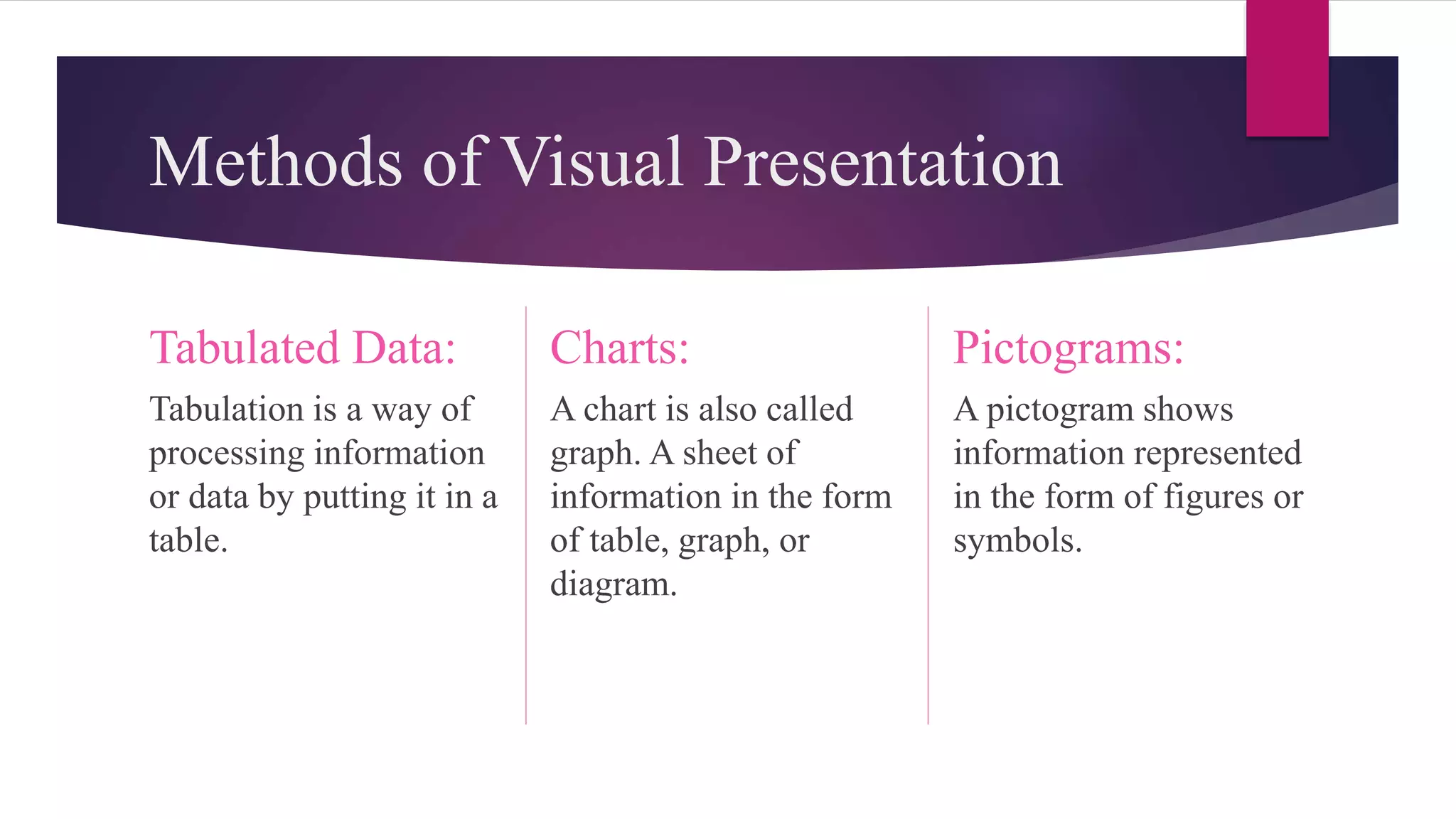Methods of Visual Presentation
Tabulated Data:
Tabulation is a way of
processing information
or data by putting it in a
table.
Charts:
A chart is also called
graph. A sheet of
information in the form
of table, graph, or
diagram.
Pictograms:
A pictogram shows
information represented
in the form of figures or
symbols.
 