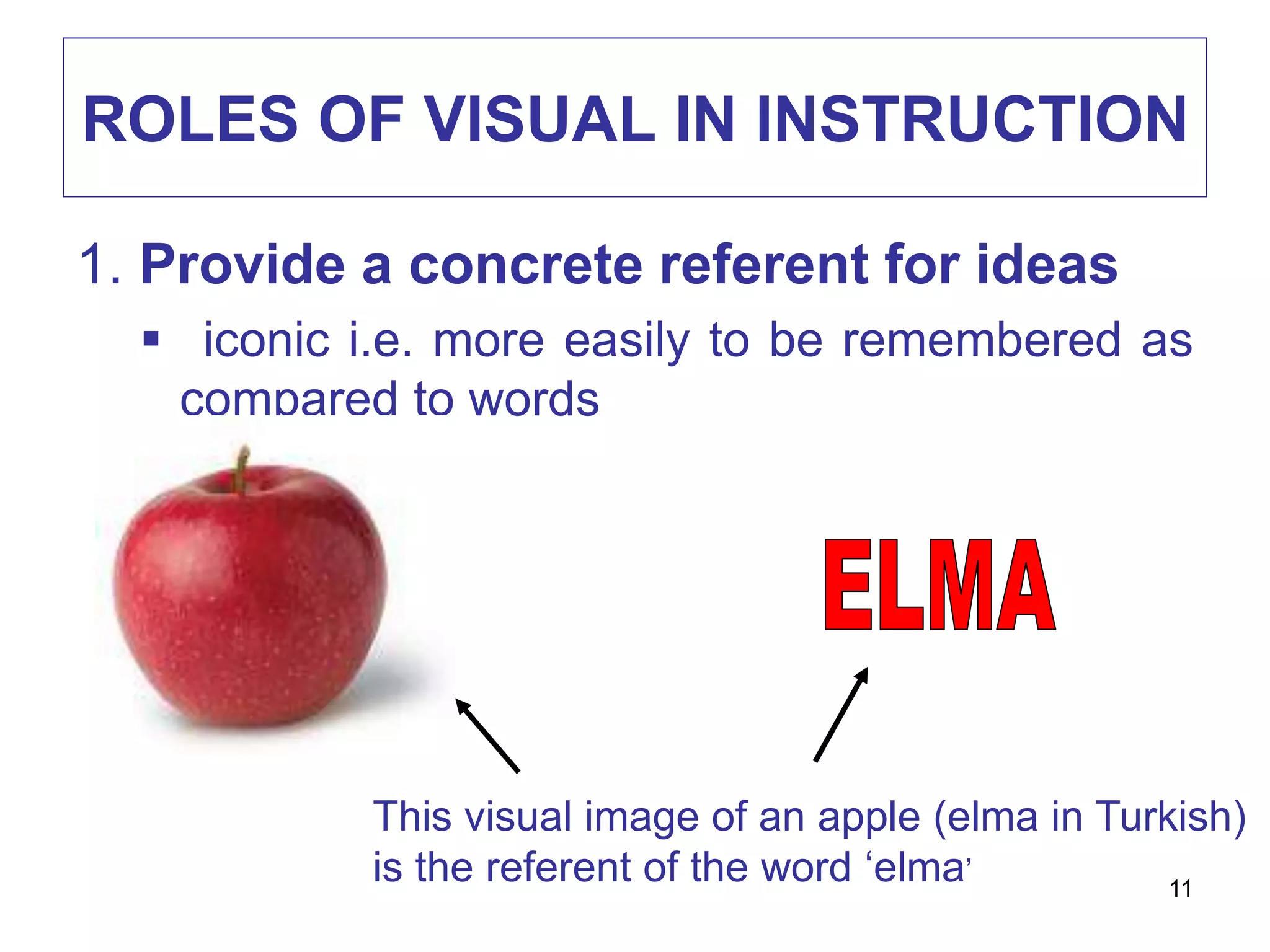 ROLES OF VISUAL IN INSTRUCTION
1. Provide a concrete referent for ideas
 iconic i.e. more easily to be remembered as
compared to words
This visual image of an apple (elma in Turkish)
is the referent of the word ‘elma’
11
 