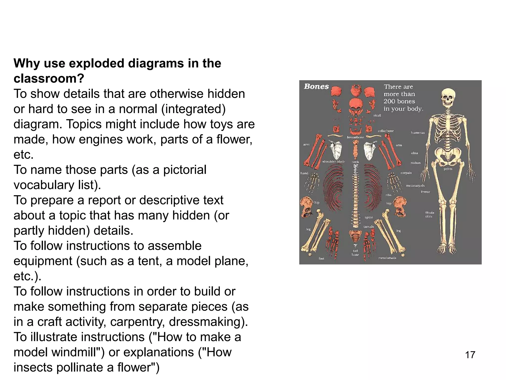 17
Why use exploded diagrams in the
classroom?
To show details that are otherwise hidden
or hard to see in a normal (integrated)
diagram. Topics might include how toys are
made, how engines work, parts of a flower,
etc.
To name those parts (as a pictorial
vocabulary list).
To prepare a report or descriptive text
about a topic that has many hidden (or
partly hidden) details.
To follow instructions to assemble
equipment (such as a tent, a model plane,
etc.).
To follow instructions in order to build or
make something from separate pieces (as
in a craft activity, carpentry, dressmaking).
To illustrate instructions ("How to make a
model windmill") or explanations ("How
insects pollinate a flower")
 