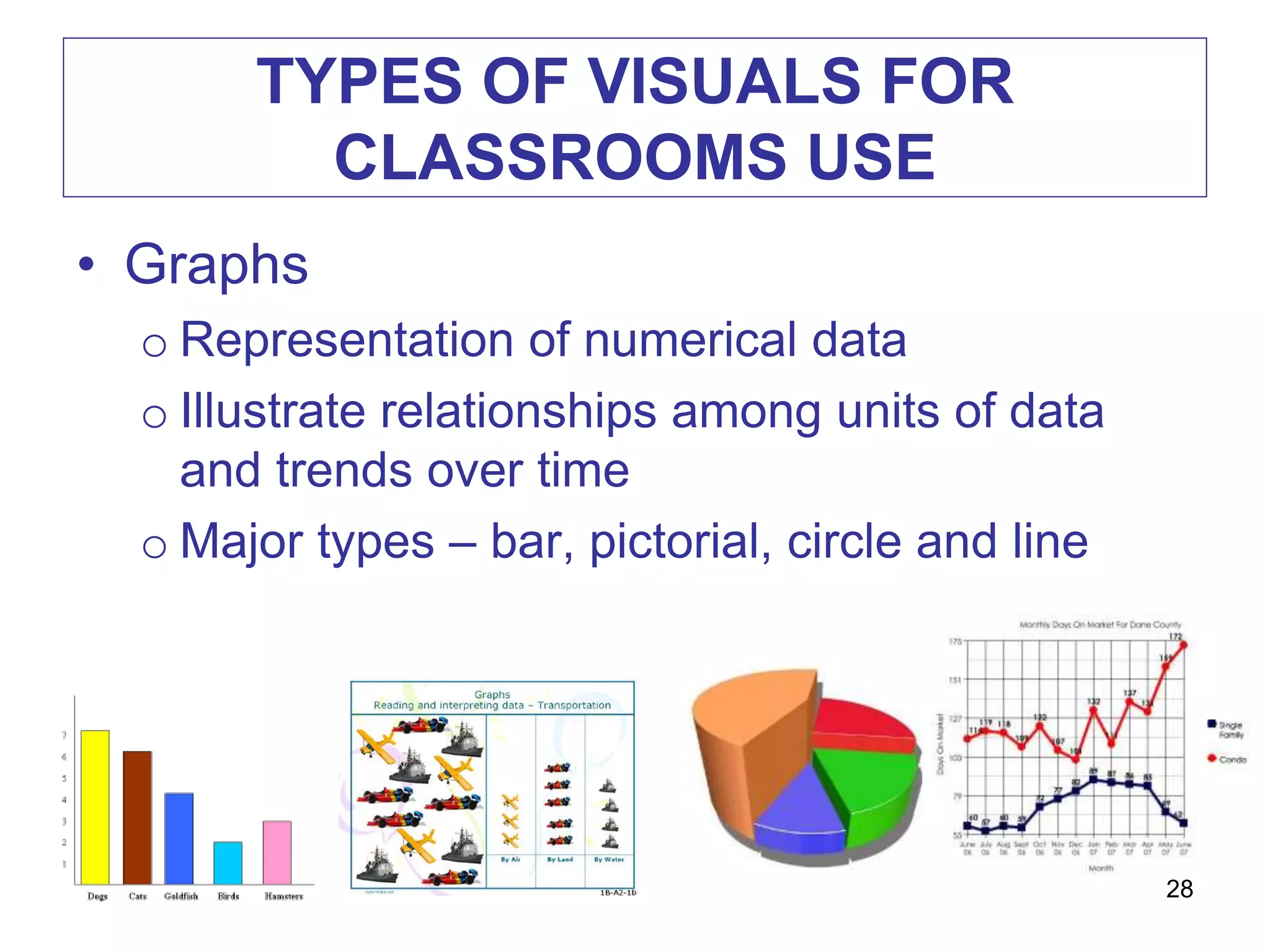 TYPES OF VISUALS FOR
CLASSROOMS USE
• Graphs
o Representation of numerical data
o Illustrate relationships among units of data
and trends over time
o Major types – bar, pictorial, circle and line
28
 
