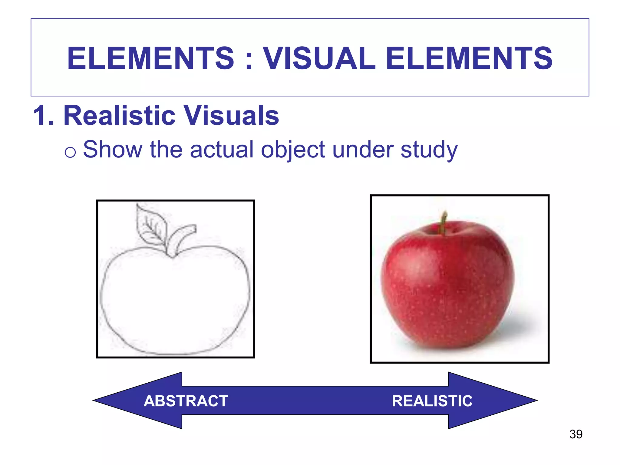 ELEMENTS : VISUAL ELEMENTS
1. Realistic Visuals
o Show the actual object under study
ABSTRACT REALISTIC
39
 