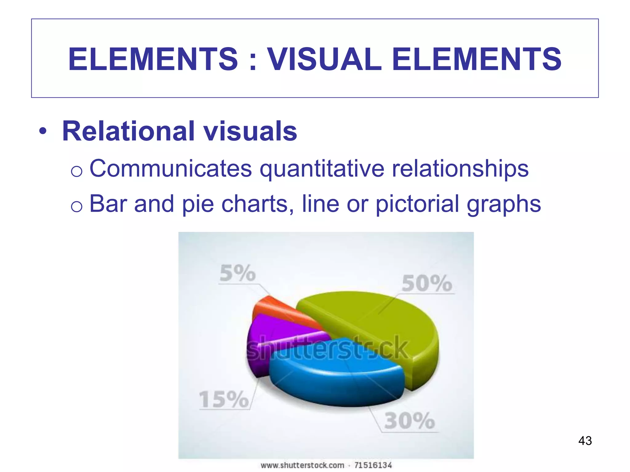 ELEMENTS : VISUAL ELEMENTS
• Relational visuals
o Communicates quantitative relationships
o Bar and pie charts, line or pictorial graphs
43
 