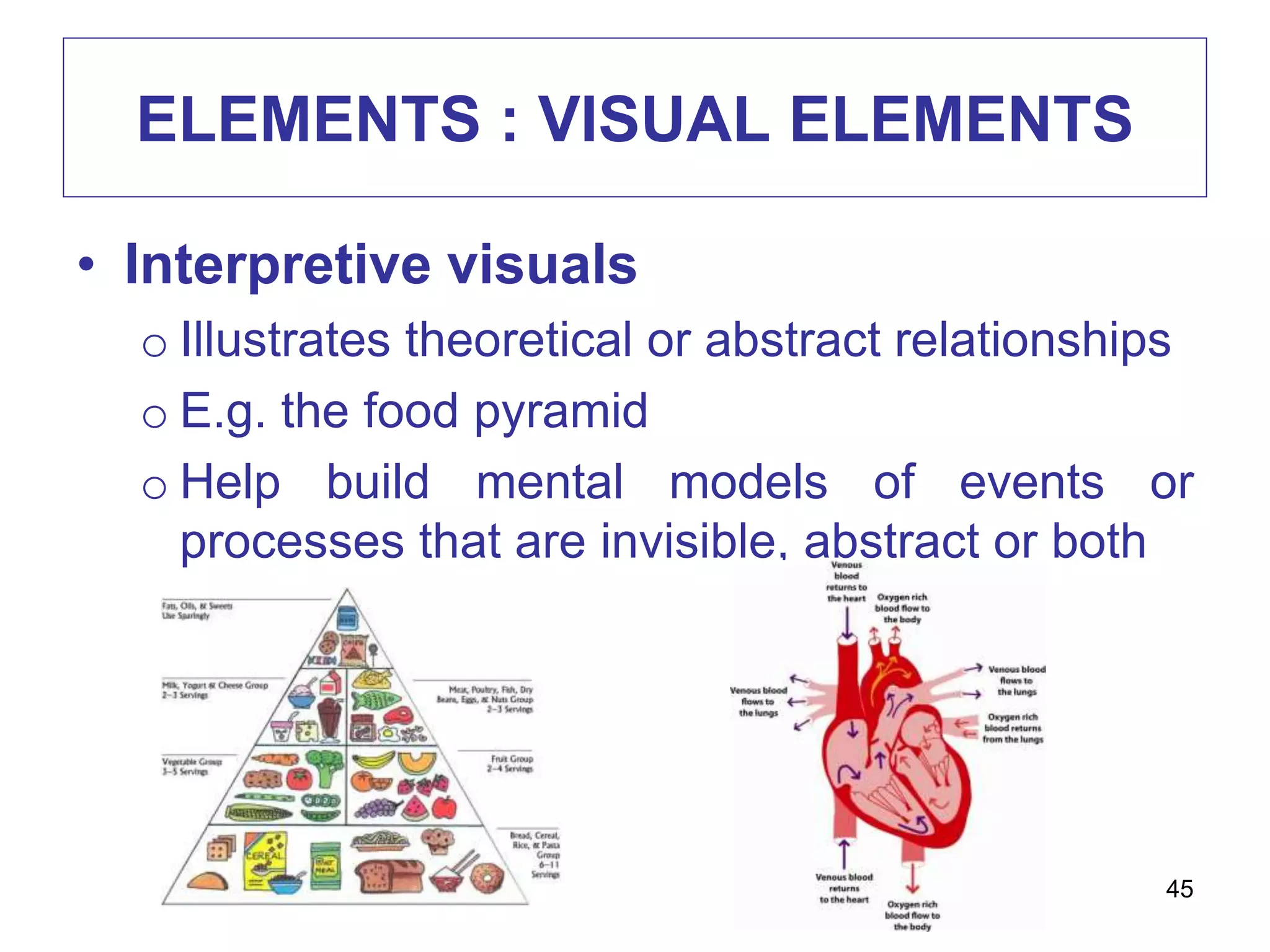 ELEMENTS : VISUAL ELEMENTS
• Interpretive visuals
o Illustrates theoretical or abstract relationships
o E.g. the food pyramid
o Help build mental models of events or
processes that are invisible, abstract or both
45
 