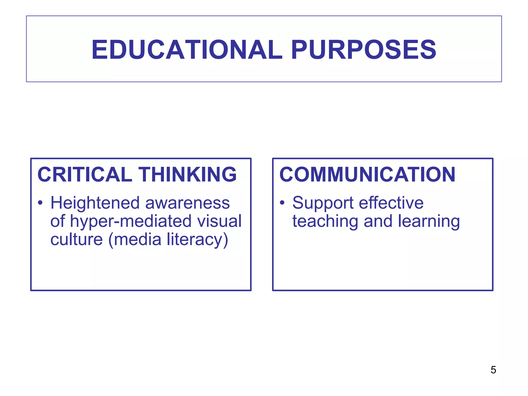 EDUCATIONAL PURPOSES
5
CRITICAL THINKING
• Heightened awareness
of hyper-mediated visual
culture (media literacy)
COMMUNICATION
• Support effective
teaching and learning
 