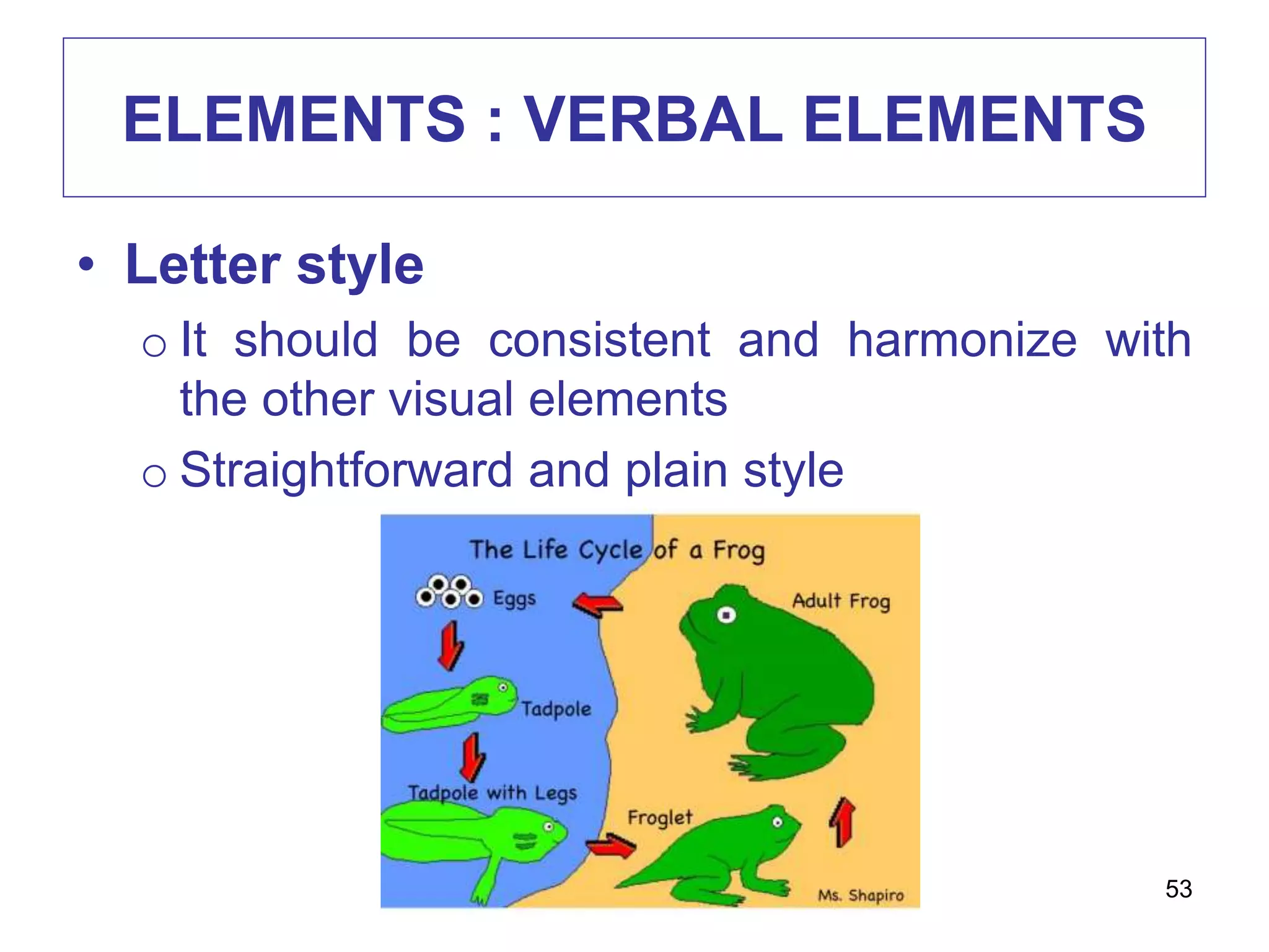 ELEMENTS : VERBAL ELEMENTS
• Letter style
o It should be consistent and harmonize with
the other visual elements
o Straightforward and plain style
53
 