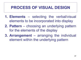 Visual principles edu711 | PPTX