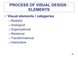 Visual principles edu711 | PPTX
