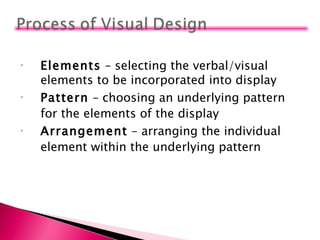 Elements  – selecting the verbal/visual elements to be incorporated into display Pattern  – choosing an underlying pattern for the elements of the display Arrangement  – arranging the individual element within the underlying pattern 