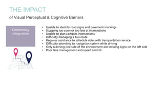 THE IMPACT
of Visual Perceptual & Cognitive Barriers
Community
Integration
• Unable to identify road signs and pavement markings
• Stopping too soon or too late at intersections
• Unable to plan complex intersections
• Difficulty managing a bus route
• Requires assistance to schedule rides with transportation service
• Difficulty attending to navigation system while driving
• Only scanning one side of the environment and missing signs on the left side
• Poor lane management and speed control
 