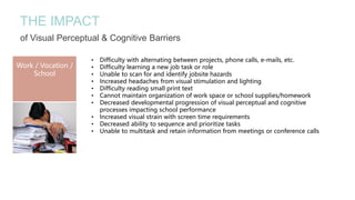 THE IMPACT
of Visual Perceptual & Cognitive Barriers
Work / Vocation /
School
• Difficulty with alternating between projects, phone calls, e-mails, etc.
• Difficulty learning a new job task or role
• Unable to scan for and identify jobsite hazards
• Increased headaches from visual stimulation and lighting
• Difficulty reading small print text
• Cannot maintain organization of work space or school supplies/homework
• Decreased developmental progression of visual perceptual and cognitive
processes impacting school performance
• Increased visual strain with screen time requirements
• Decreased ability to sequence and prioritize tasks
• Unable to multitask and retain information from meetings or conference calls
 