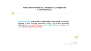 Hanna et al. 2017
wileyonlinelibrary.com/jounal/brb3
Brain and Behavior
The treatment methods for post-stroke visual impairment:
A systematic review
Forty-nine articles (4142 subjects) were included in the review, including an
overview of four Cochrane systematic reviews. Interventions appraised
included those for visual field loss, ocular motility deficits, reduced central
vision, and visual perceptual deficits.
 