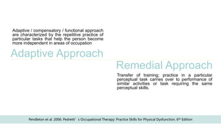 Adaptive Approach
Remedial Approach
Transfer of training; practice in a particular
perceptual task carries over to performance of
similar activities or task requiring the same
perceptual skills.
Pendleton et al. 2006. Pedretti’s Occupational Therapy: Practice Skills for Physical Dysfunction. 6th Edition
Adaptive / compensatory / functional approach
are characterized by the repetitive practice of
particular tasks that help the person become
more independent in areas of occupation
 