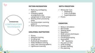 COMPENSATORY
INTERVENTION
TECHNIQUES
PATTERN RECOGNITION
✓ Reducing overlapping
objects
✓ Changing spatial
arrangements into
categorized or linear arrays
✓ Slowing down processing
times
✓ Forming proper scanning
patterns
✓ Multi-sensory techniques
UNILATERAL INATTENTION
✓ Prisms
✓ Attention training
✓ Scrolling text
✓ Audiovisual stimulation
✓ Video feedback training
✓ Learn new scanning patterns
✓ Lighthouse scanning
DEPTH PERCEPTION
✓ Monocular Cues
• Shadowing
• Lines of parallax
• Superimposition
✓ Prisms
COGNITION
✓ Reduce stimulation
✓ Rest breaks
✓ Slowing down
✓ Repetition!
✓ Multi-sensory techniques
✓ Verbalization
✓ Chunking/grouping
✓ Association
✓ “W” Questions
✓ Pro and con lists
✓ STOP strategy
✓ Double checking
✓ Pre-planning
 