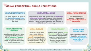 VISUAL PERCEPTUAL SKILLS / FUNCTIONS
VISUAL MEMORY
This one is the ability to retain
information gathered through
visual means. Being able to
obtain the most information
possible in the shortest
amount of time leads to
optimal performance.
VISUAL DISCRIMINATION
This is the ability to be aware of
the distinct features of form,
such as, shape, orientation, size,
and color.
VISUAL SEQUENTIAL
MEMORY
Visual sequential memory is the
capacity to which a person is
able to memorize a series of
objects, such as letters or
words, in the order which they
were first observed.
VISUAL FIGURE GROUND
This skill represents a
person’s capability to
distinguish an object from its
background.
VISUAL SPATIAL SKILLS
These skills are those that are required to understand
directional concepts and organize external visual
information. They are also the skills that govern a
person’s sense of spatial reasoning, and direction in
relation to one’s own body.
VISUAL CLOSURE
Closure in a visual sense
refers to the ability to
recognize a complete
feature from fragmented
information, i.e. being able to
tell what an object is just by
looking at one part of it.
VISUAL FORM
CONSISTENCY
Form Consistency refers to
the ability to recognize
objects as they change in
shape, color, or
orientation.
Reference: L. de-Wit, J. Wagemans, in Encyclopedia of Human Behavior (Second Edition), 2012
 