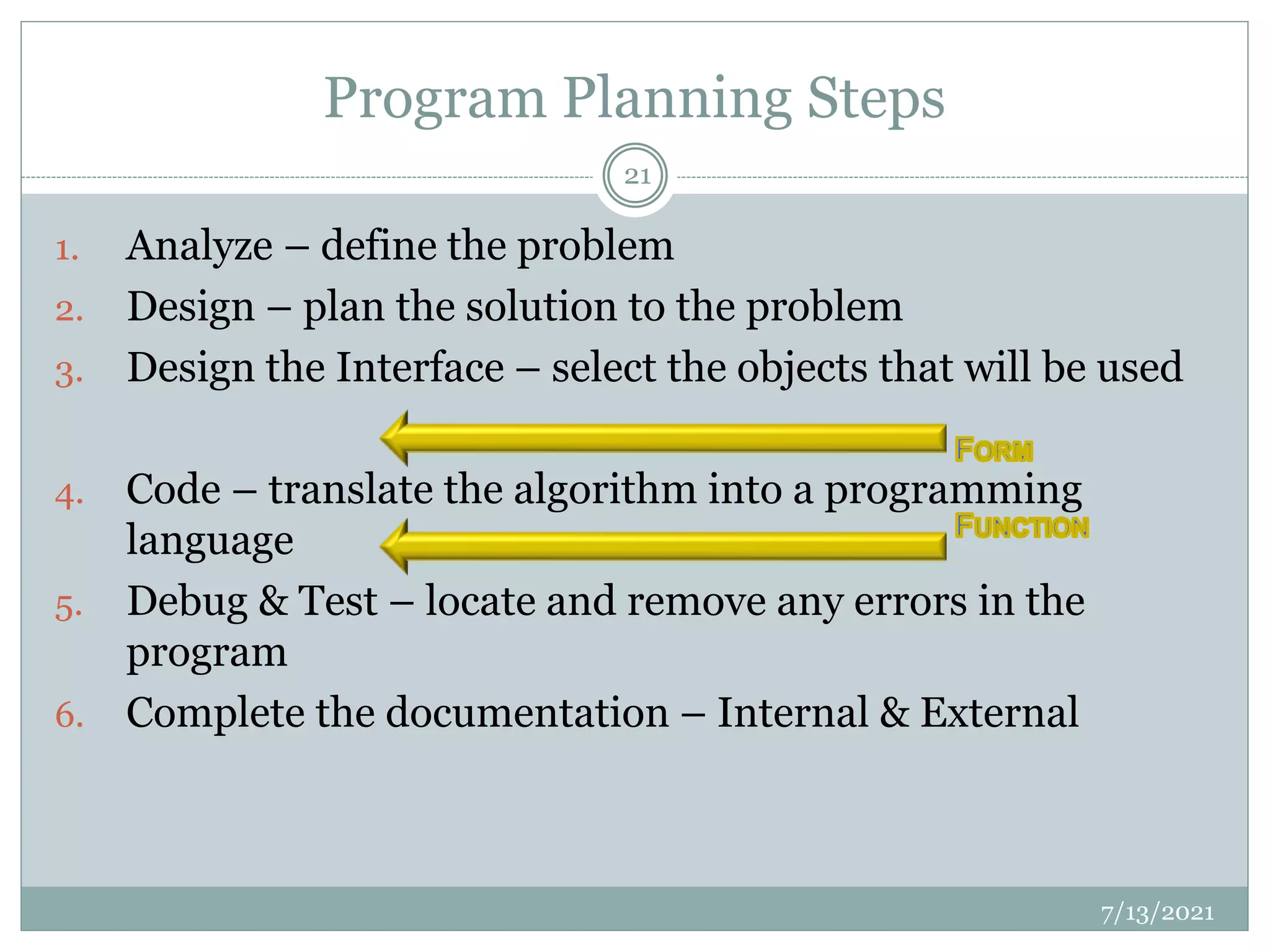 Program Planning Steps
1. Analyze – define the problem
2. Design – plan the solution to the problem
3. Design the Interface – select the objects that will be used
4. Code – translate the algorithm into a programming
language
5. Debug & Test – locate and remove any errors in the
program
6. Complete the documentation – Internal & External
7/13/2021
21
 