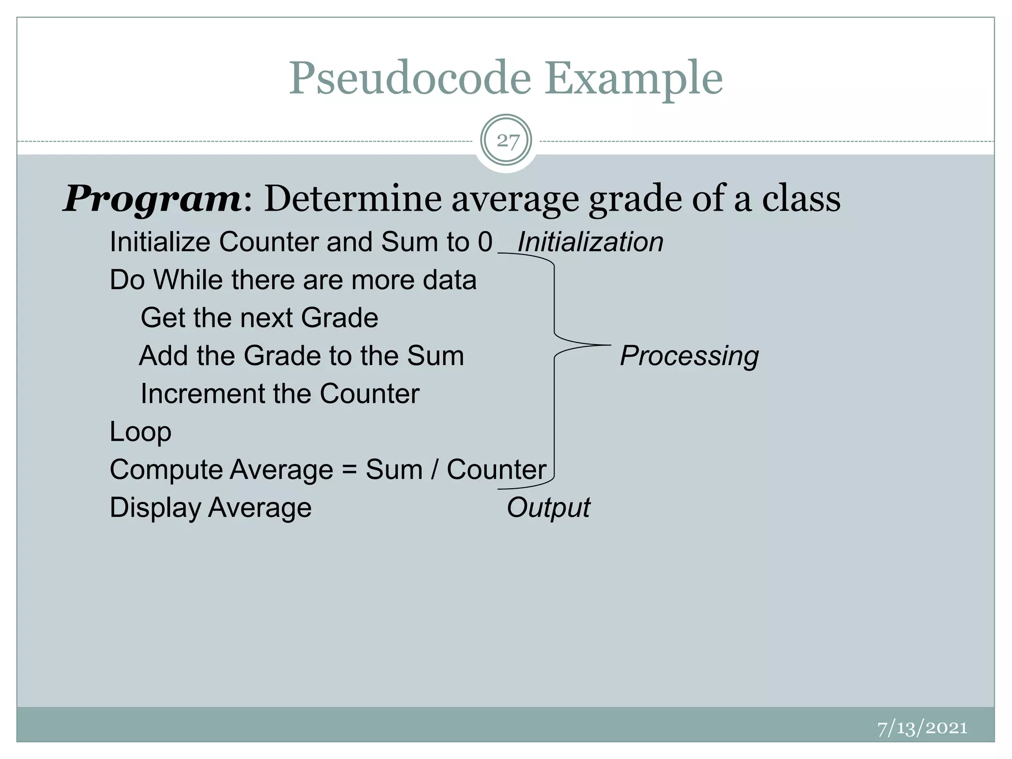 Pseudocode Example
Program: Determine average grade of a class
Initialize Counter and Sum to 0 Initialization
Do While there are more data
Get the next Grade
Add the Grade to the Sum Processing
Increment the Counter
Loop
Compute Average = Sum / Counter
Display Average Output
7/13/2021
27
 
