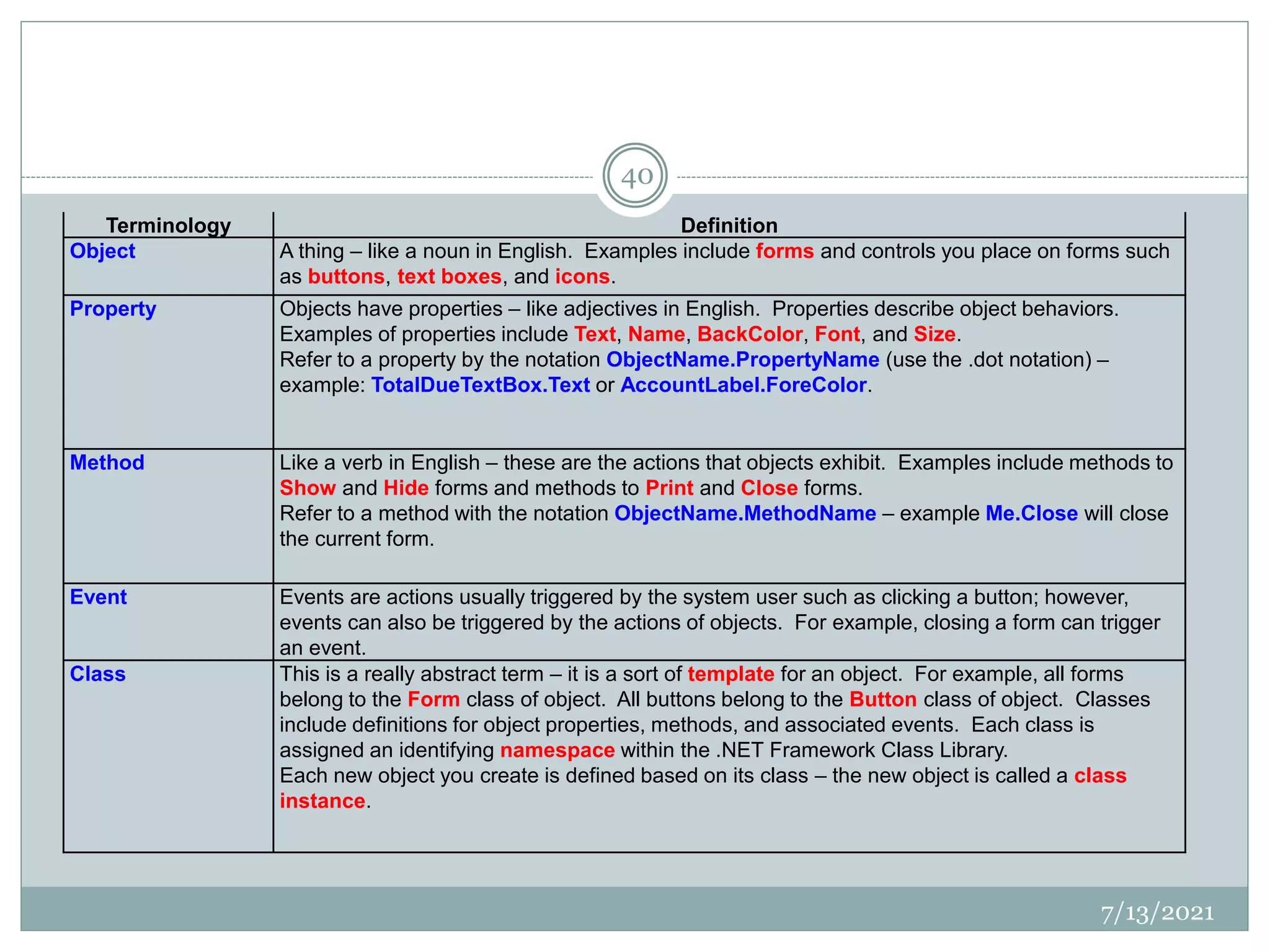 Terminology Definition
Object A thing – like a noun in English. Examples include forms and controls you place on forms such
as buttons, text boxes, and icons.
Property Objects have properties – like adjectives in English. Properties describe object behaviors.
Examples of properties include Text, Name, BackColor, Font, and Size.
Refer to a property by the notation ObjectName.PropertyName (use the .dot notation) –
example: TotalDueTextBox.Text or AccountLabel.ForeColor.
Method Like a verb in English – these are the actions that objects exhibit. Examples include methods to
Show and Hide forms and methods to Print and Close forms.
Refer to a method with the notation ObjectName.MethodName – example Me.Close will close
the current form.
Event Events are actions usually triggered by the system user such as clicking a button; however,
events can also be triggered by the actions of objects. For example, closing a form can trigger
an event.
Class This is a really abstract term – it is a sort of template for an object. For example, all forms
belong to the Form class of object. All buttons belong to the Button class of object. Classes
include definitions for object properties, methods, and associated events. Each class is
assigned an identifying namespace within the .NET Framework Class Library.
Each new object you create is defined based on its class – the new object is called a class
instance.
7/13/2021
40
 