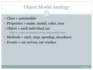 Object Model Analogy
 Class = automobile
 Properties = make, model, color, year
 Object = each individual car
 Object is also an Instance of the automobile class
 Methods = start, stop, speedup, slowdown
 Events = car arrives, car crashes
7/13/2021
41
 