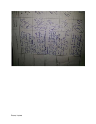 MCS,BCS-7(A,B) Visual programming Syllabus for Final exams @ ISP | PDF