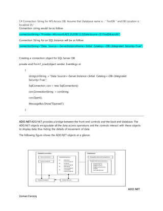 MCS,BCS-7(A,B) Visual programming Syllabus for Final exams @ ISP | PDF