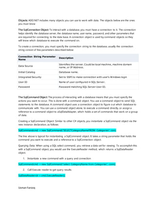 MCS,BCS-7(A,B) Visual programming Syllabus for Final exams @ ISP | PDF