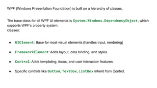 WPF (Windows Presentation Foundation) is built on a hierarchy of classes.
The base class for all WPF UI elements is System.Windows.DependencyObject, which
supports WPF’s property system.
classes:
● UIElement: Base for most visual elements (handles input, rendering)
● FrameworkElement: Adds layout, data binding, and styles
● Control: Adds templating, focus, and user interaction features
● Specific controls like Button, TextBox, ListBox inherit from Control.
 