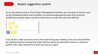 Visual project management | PPTX