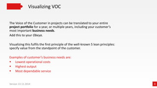 Visual project management | PPTX