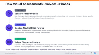 Visual Psychometrics The Future of Personality Assessment in Hiring.pdf