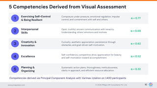 Visual Psychometrics The Future of Personality Assessment in Hiring (1).pdf