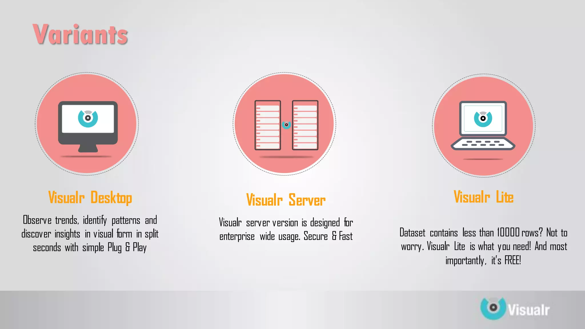Variants
Visualr Desktop
Observe trends, identify patterns and
discover insights in visual form in split
seconds with simple Plug & Play
Visualr Server
Visualr server version is designed for
enterprise wide usage. Secure & Fast
Visualr Lite
Dataset contains less than 10000rows? Not to
worry. Visualr Lite is what you need! And most
importantly, it’s FREE!
 