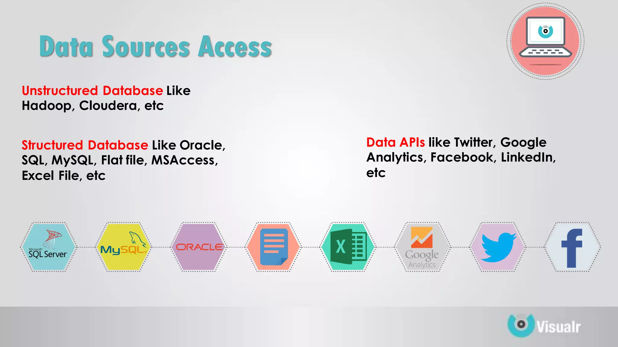 Data Sources Access
Unstructured Database Like
Hadoop, Cloudera, etc
Structured Database Like Oracle,
SQL, MySQL, Flat file, MSAccess,
Excel File, etc
Data APIs like Twitter, Google
Analytics, Facebook, LinkedIn,
etc
 