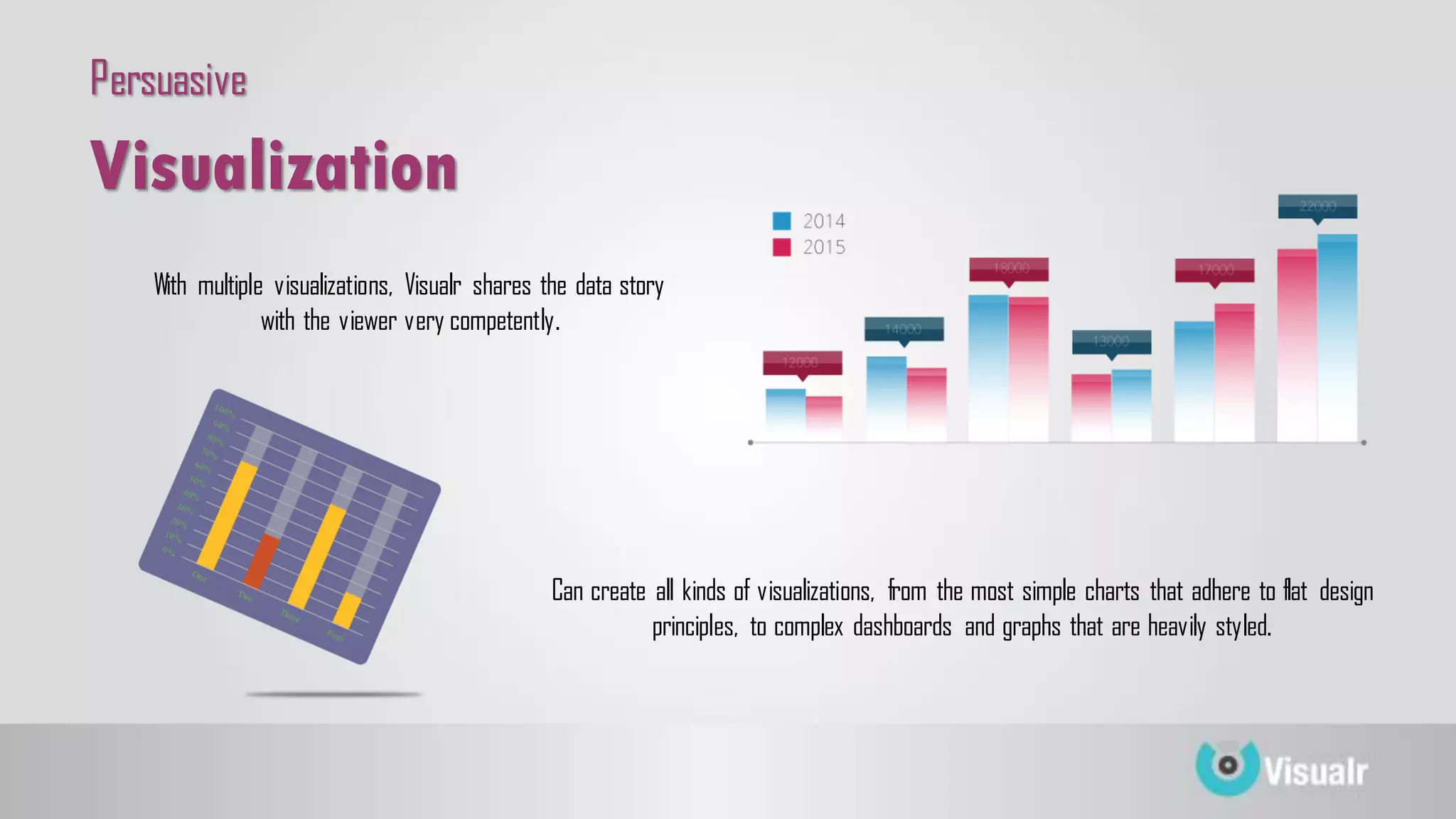 Visualization
Can create all kinds of visualizations, from the most simple charts that adhere to flat design
principles, to complex dashboards and graphs that are heavily styled.
With multiple visualizations, Visualr shares the data story
with the viewer very competently.
Persuasive
 