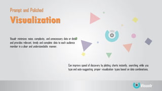 Prompt and Polished
Visualr minimizes noise, complexity, and unnecessary data or detail
and provides relevant, timely and complete data to each audience
member in a clear and understandable manner.
Can improve speed of discovery by plotting charts instantly, searching while you
type and auto-suggesting proper visualization types based on data combinations.
Visualization
 