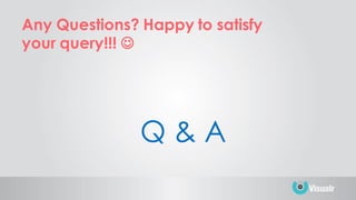 Q & A
Any Questions? Happy to satisfy
your query!!! 
 