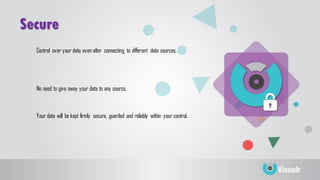 Secure
Control over your data even after connecting to different data sources.
No need to give away your data to any source.
Your data will be kept firmly secure, guarded and reliably within your control.
 