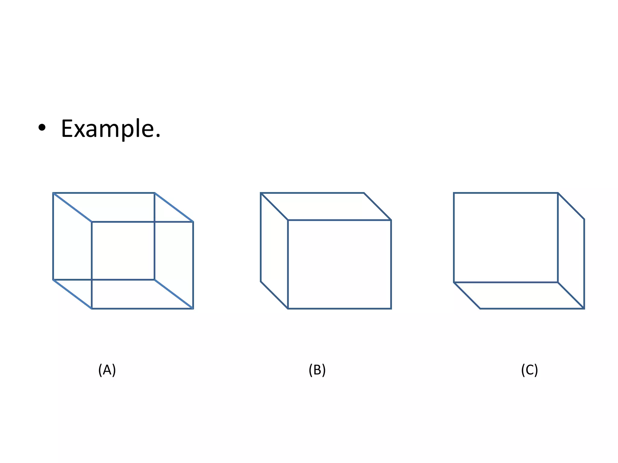• Example.
(A) (B) (C)
 