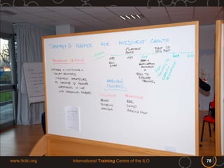 www.itcilo.org   International Training Centre of the ILO   78
 