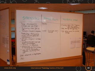 www.itcilo.org   International Training Centre of the ILO   81
 