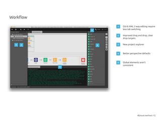 #[visual.overhaul.11]
3
4
1
5 2
1 GUI & XML 2-way editing require
less tab switching
2 Improved drag and drop, clear
drop targets
3 New project explorer
4 Better perspective defaults
5 Global elements aren’t
consistent
Workflow
 