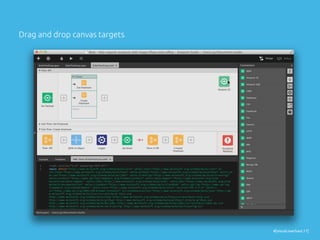 #[visual.overhaul.17]
Drag and drop canvas targets
 