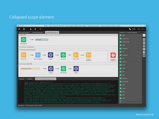 #[visual.overhaul.18]
Collapsed scope element
 